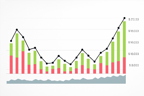 Дропшипінг для новачків: Як почати з нуля