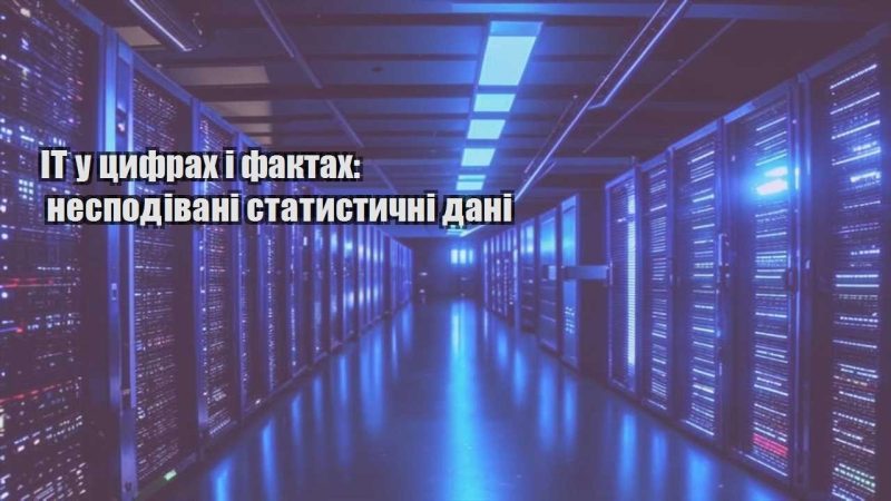 it u czyfrah i faktah nespodivani statystychni dani