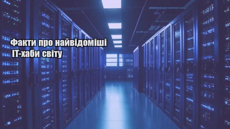 fakty pro najvidomishi it haby svitu