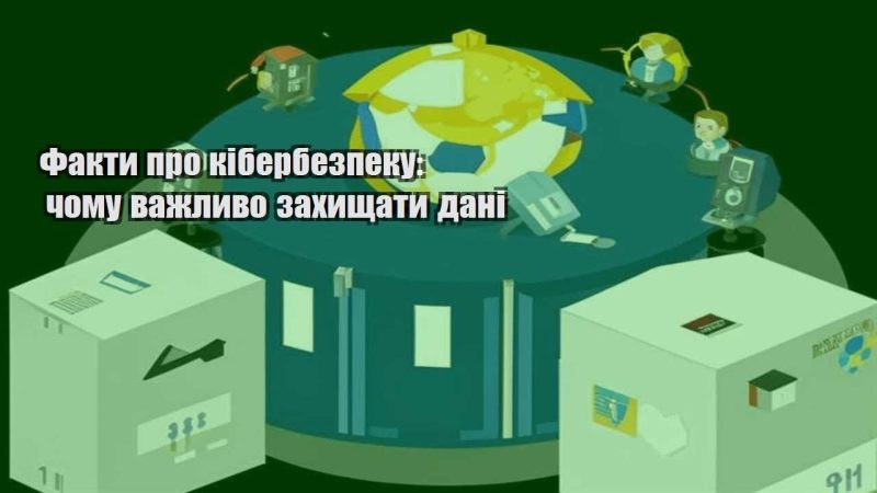 fakty pro kiberbezpeku chomu vazhlyvo zahyshhaty dani