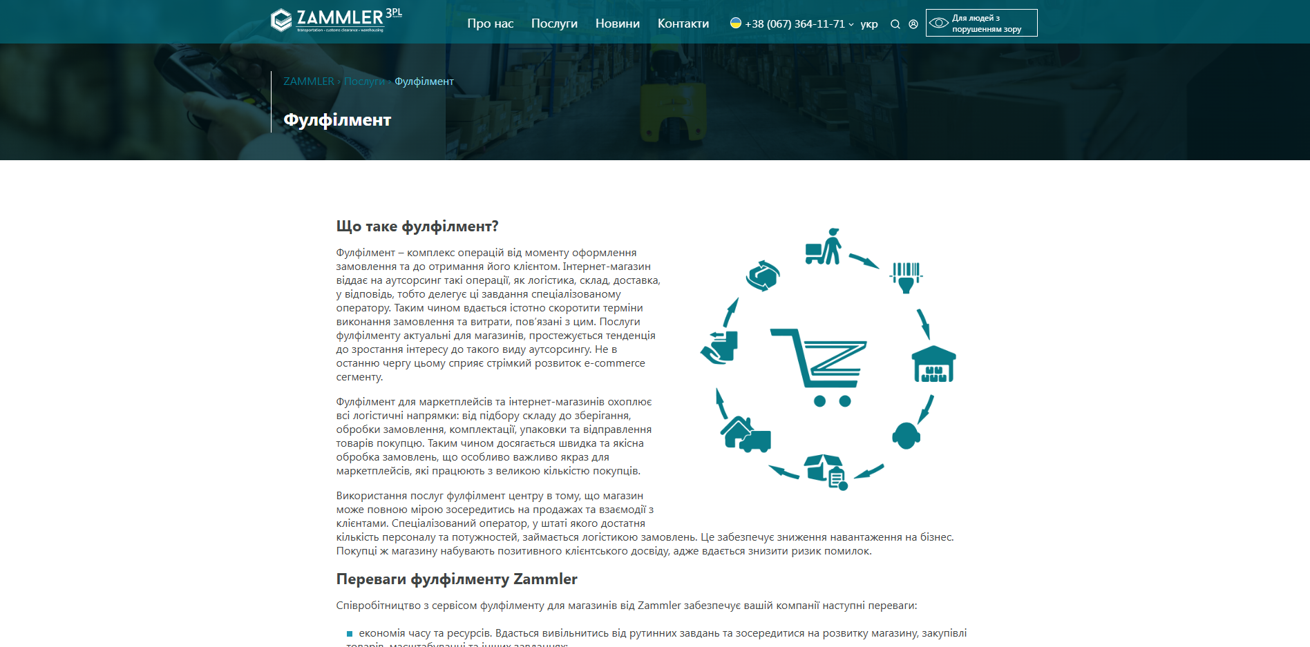 zammler fulfillment hfhyp