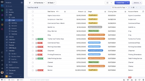 zoho crm ukleg